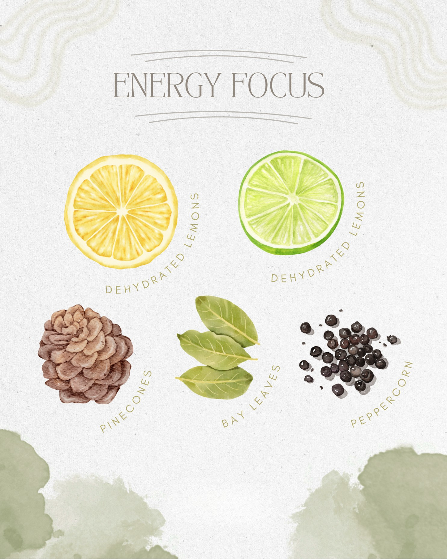 Energy Focus Simmer Pot | Lemon Lime Peppercorn Bay Leaves