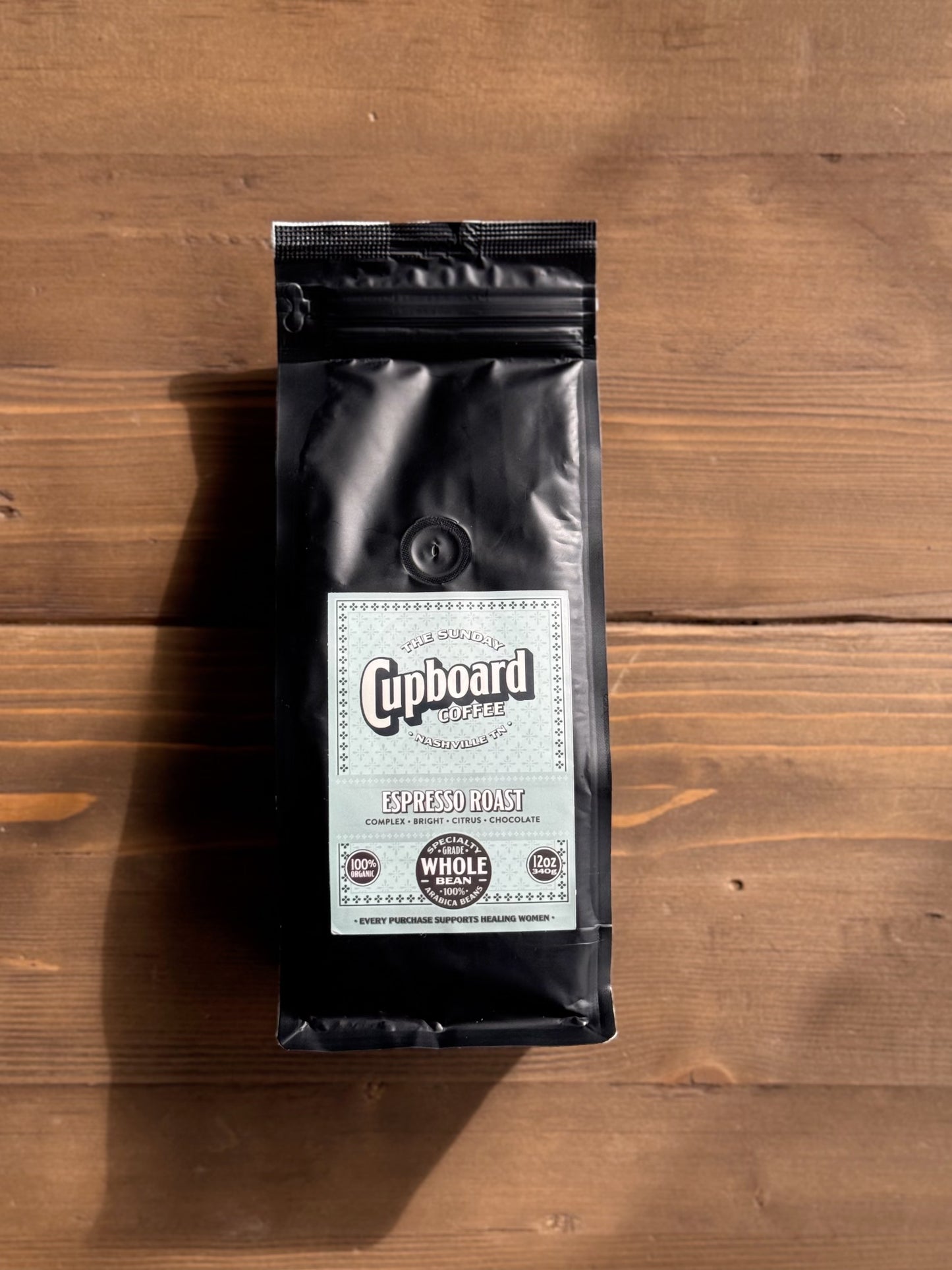 Sunday Cupboard Coffee